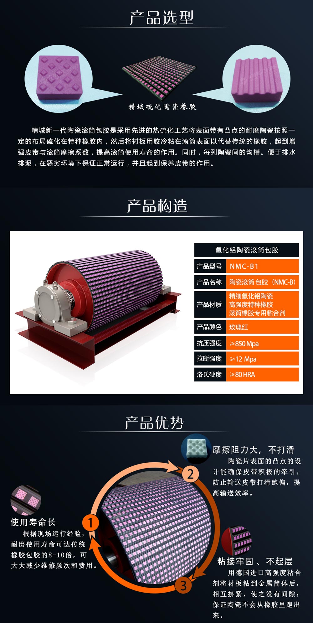 湖南KB88凯时官网耐磨陶瓷滚筒包胶