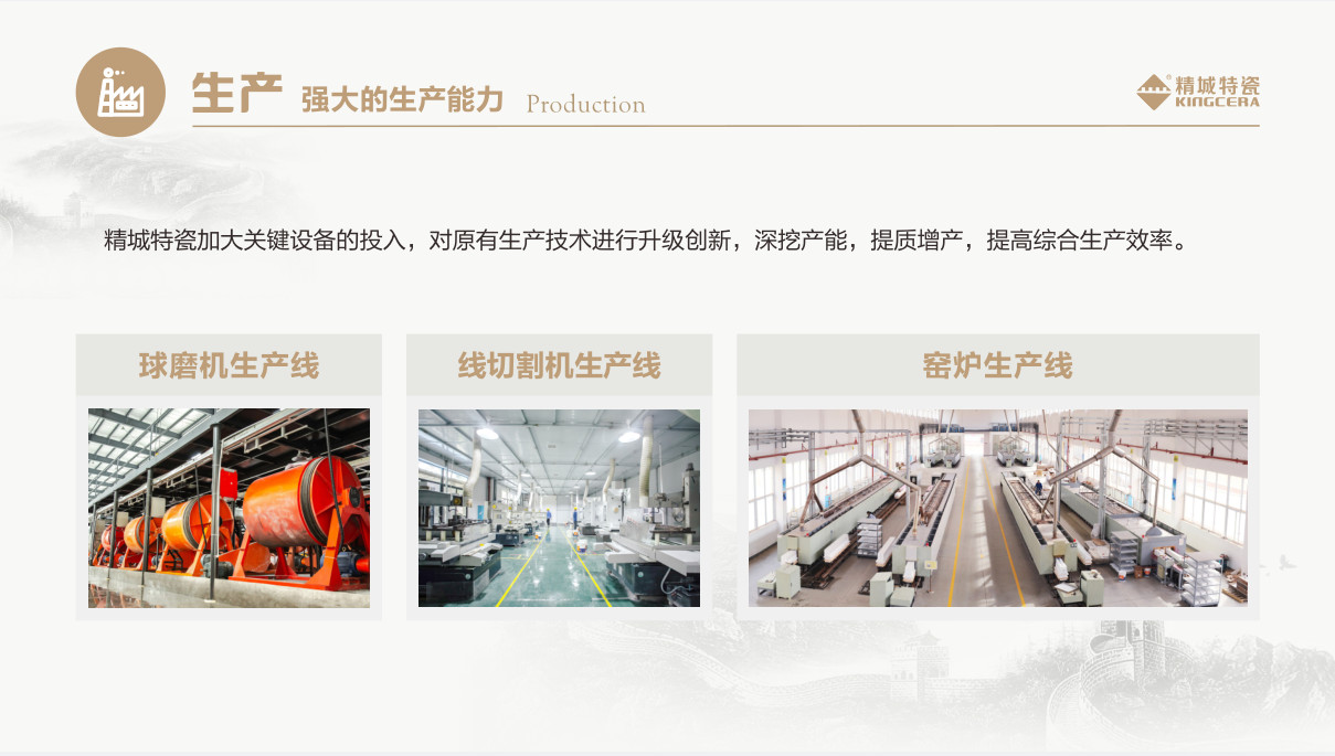 生产：强盛的生产能力